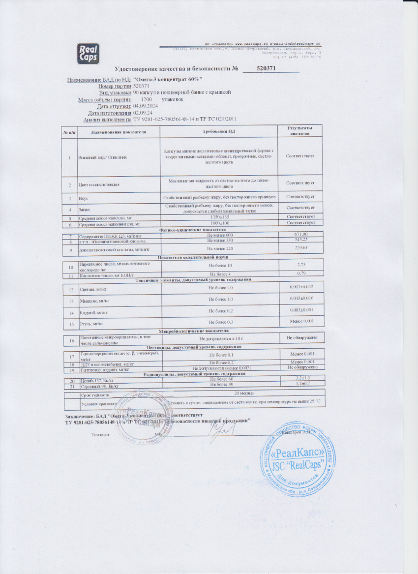 Паспорт №092024